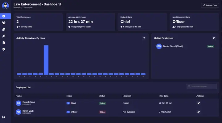 Preview of [QBCore] - Advanced Boss Menu System