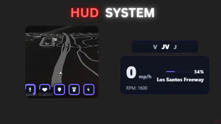 Preview of [FREE] Hud & Car Hud | Renovax Scripts
