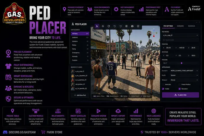 Preview of [FREE] Ped Placer — Persistent NPC Placement for Qbox | Patrol Routes, Emote Props, NUI Dashboard