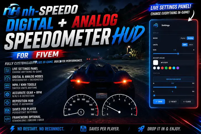 Preview of [FREE] nh-speedo - Digital + Analog Speedometer HUD | Standalone | Qbox | QBCore