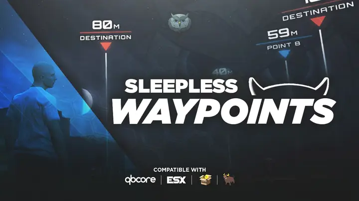 Preview of 3D Waypoints