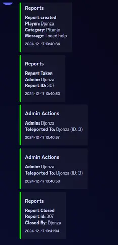 Preview of Reports panel