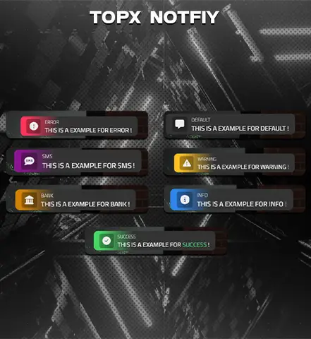 Preview of TopX Notify Free Release