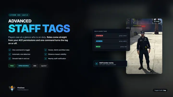 Preview of [FREE] [ESX] Advanced Staff Tag System 🌟